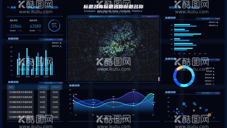 编号：74667412020308222211【酷图网】源文件下载-大屏大数据可视化首页Ui设计