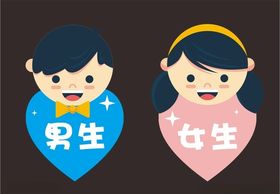 男女标志