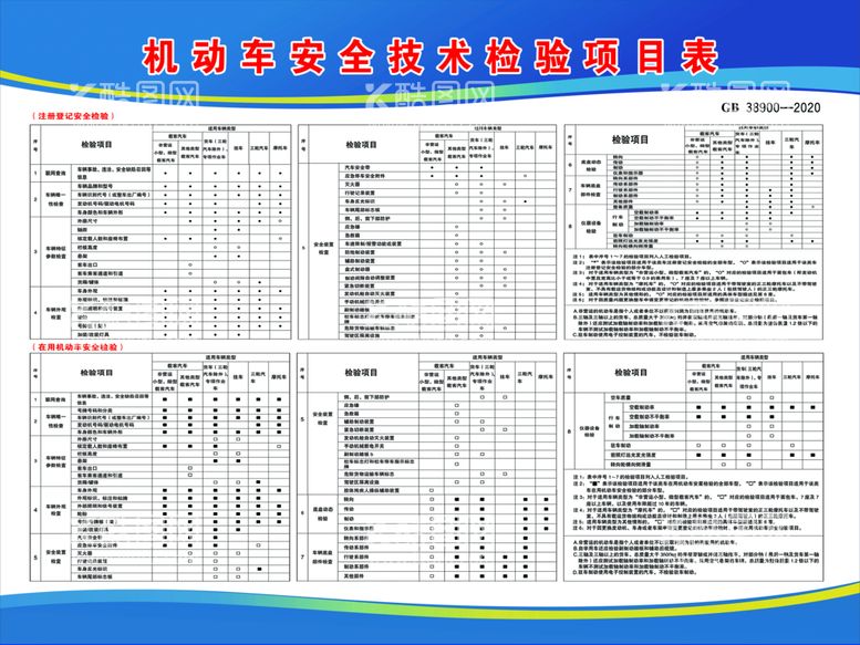 编号：39472010081836019302【酷图网】源文件下载-检验项目表最新版2021