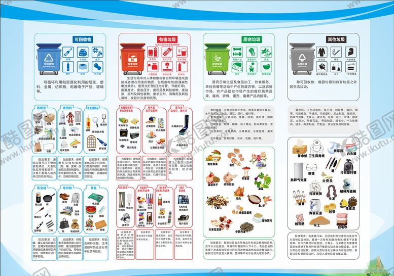 编号：38126510300517354531【酷图网】源文件下载-垃圾分类