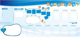 班组文化墙