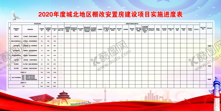 编号：15006109241647118502【酷图网】源文件下载-项目实施进度表