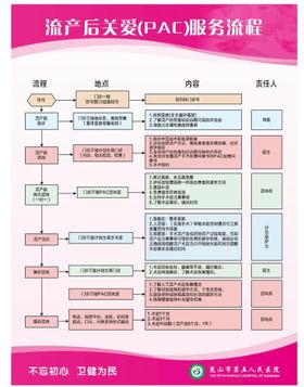 eras手术介绍