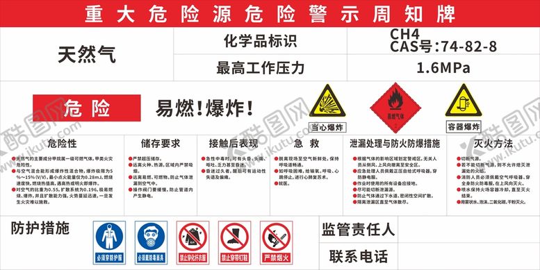 编号：56856402161105101847【酷图网】源文件下载-天然气重大危险源危险警示周知牌
