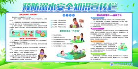 畅游安全知识海洋