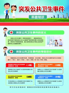 突发公共卫生事件海报