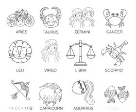 12星座