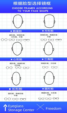 眼镜工厂