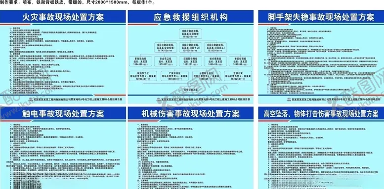 编号：99287306271620056992【酷图网】源文件下载-项目应急处理牌
