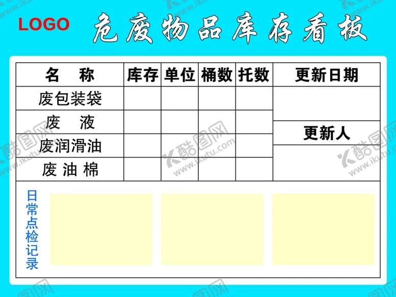 编号：25080003010022366162【酷图网】源文件下载-危险废物库存看板