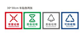 垃圾分类可回收厨余其他有害