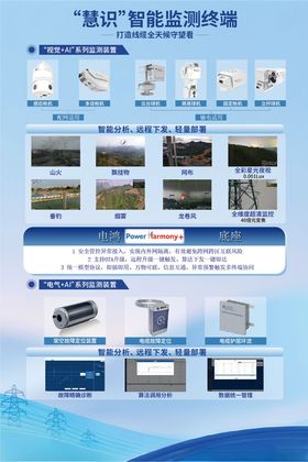 智能控制器产品展示