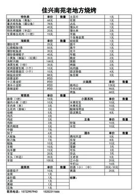 火锅烧烤店菜单