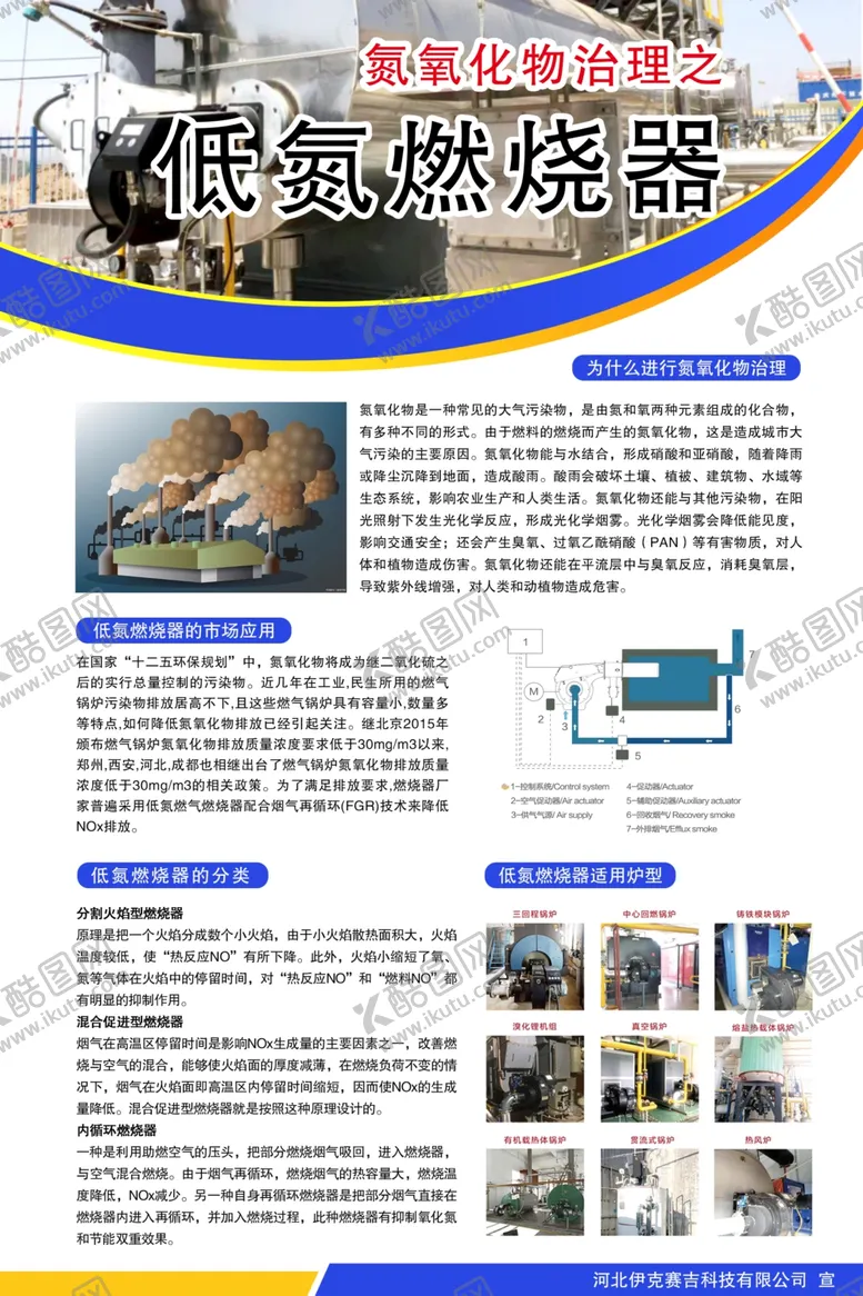 编号：30157202251146102569【酷图网】源文件下载-低氮燃烧器