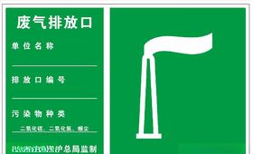 废气排放口