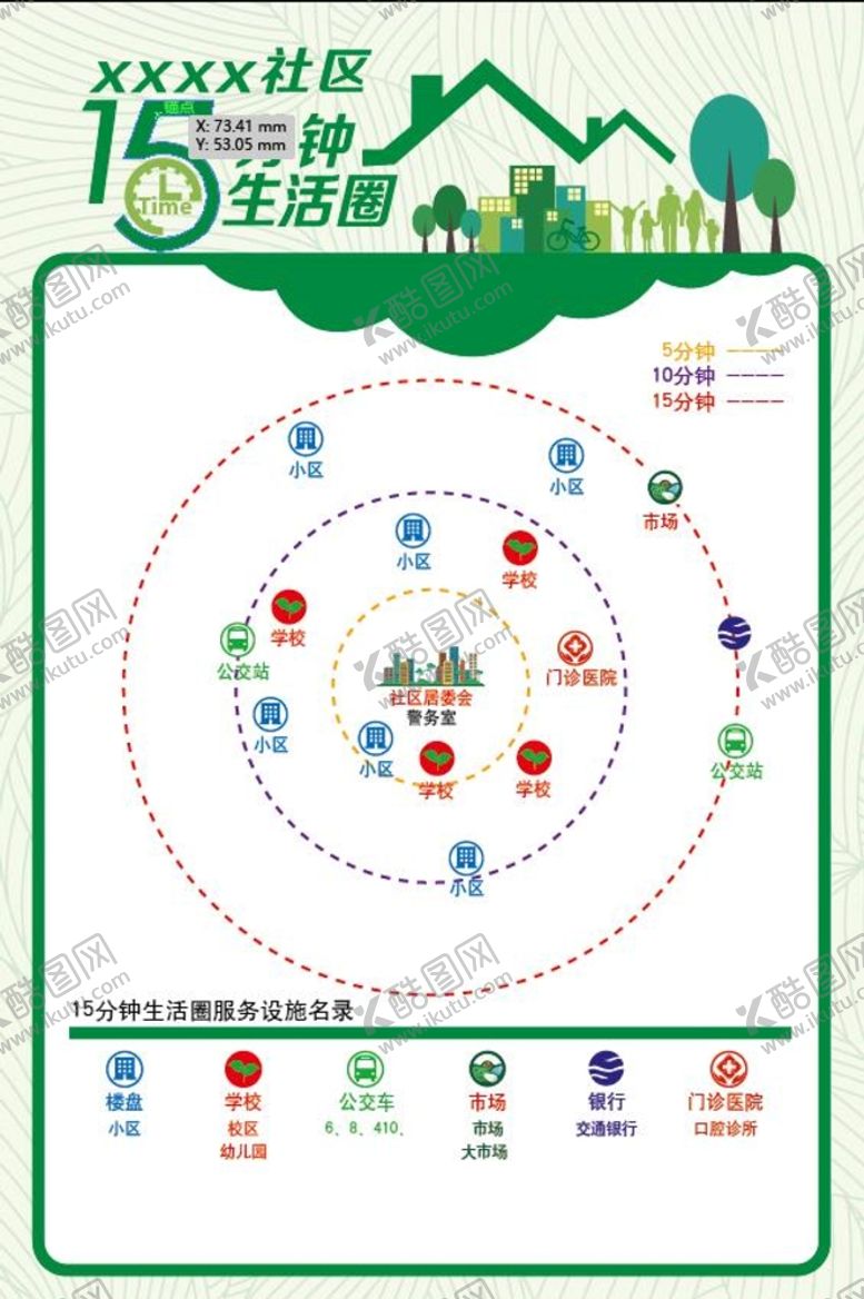 编号：05124809170430114017【酷图网】源文件下载-15分钟生活圈