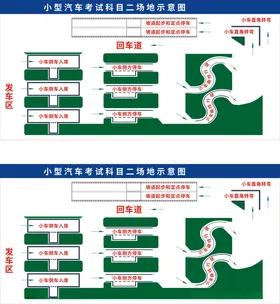 科目二考试评判标准