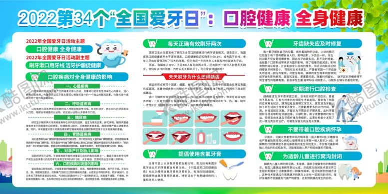 编号：61726309281533212267【酷图网】源文件下载-口腔健康宣传栏