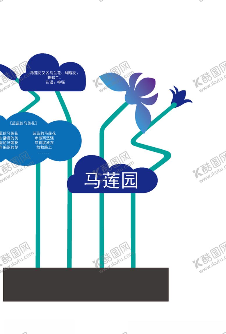 编号：71489107040429066636【酷图网】源文件下载-马莲花户外园林标牌名称牌