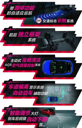 汽车卖点