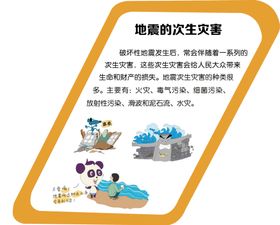 地震次生灾害