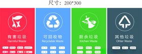 垃圾分类图标标识矢量