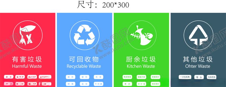 编号：18625407121235589267【酷图网】源文件下载-垃圾分类垃圾矢量标识分类