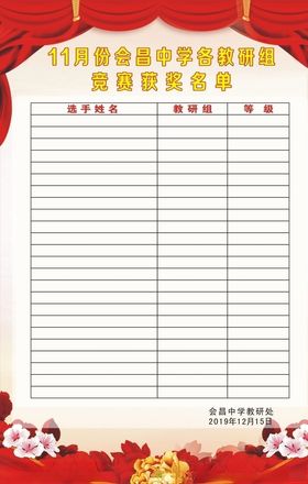 学校喜报