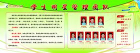 团队管理