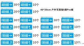 安全通道牌子