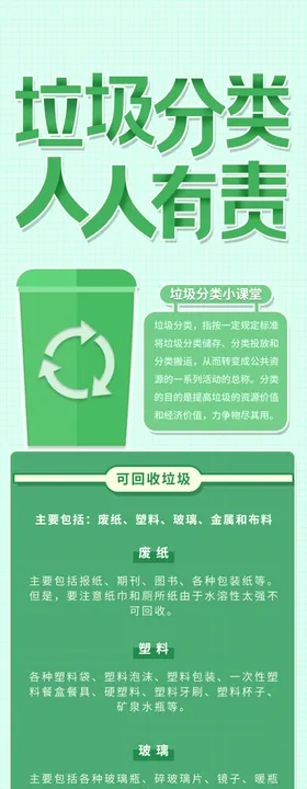 垃圾分类管理展板回收社区