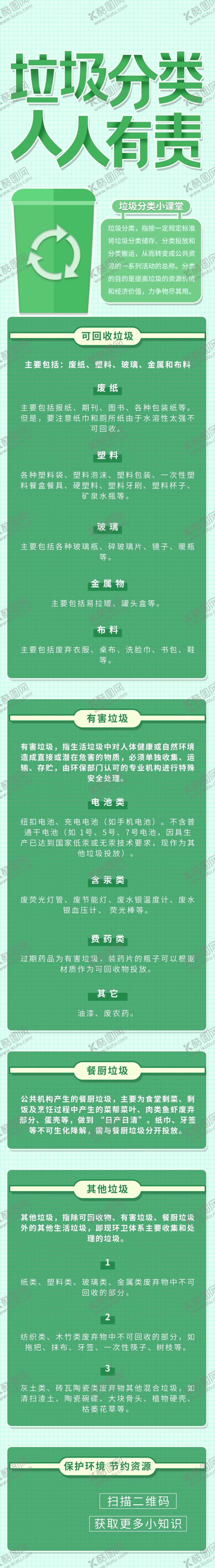 编号：72591305141730095169【酷图网】源文件下载-垃圾分类