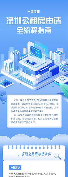 蓝色流程长图