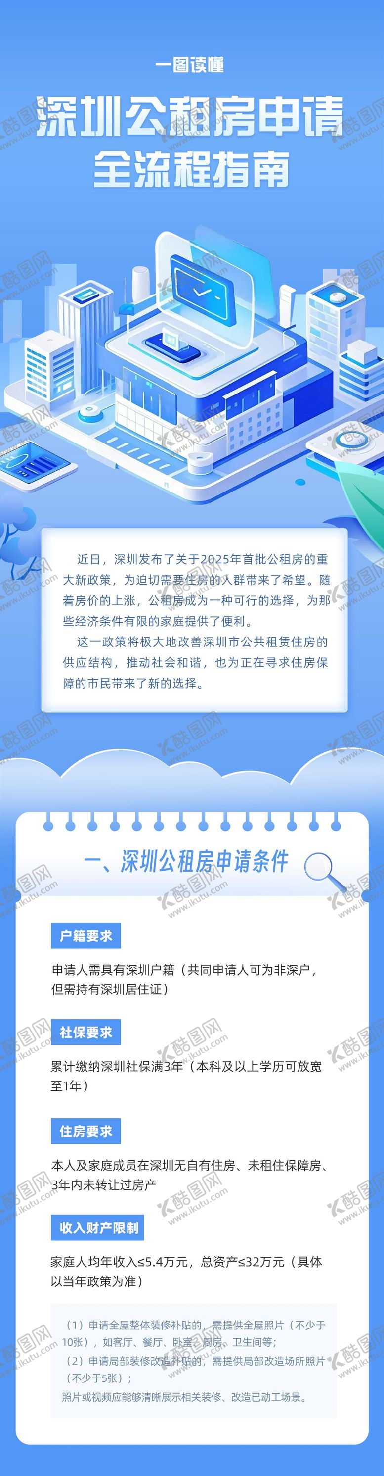 编号：62981406160159055945【酷图网】源文件下载-蓝色流程长图
