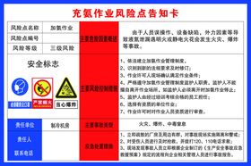 充氮作业风险告知卡