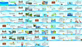 防溺水宣传画册展板标语