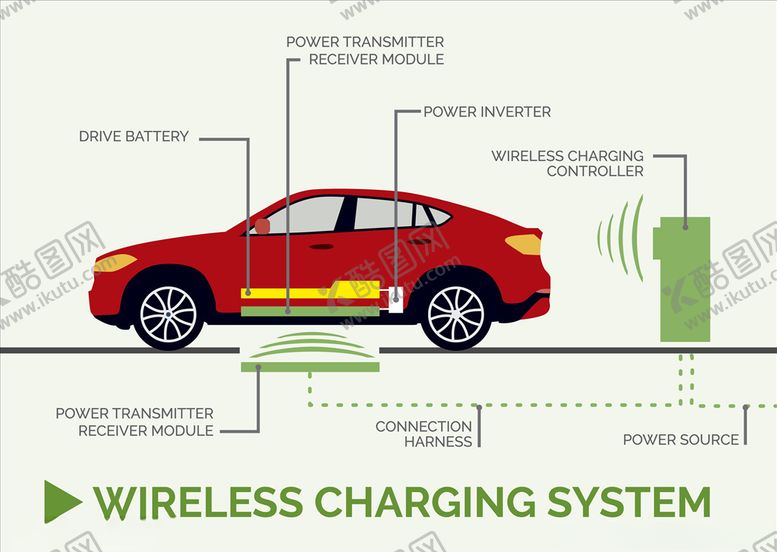编号：49594610101153544880【酷图网】源文件下载-汽车