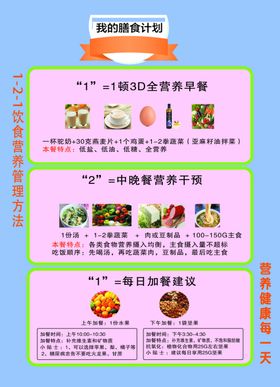 膳食计划