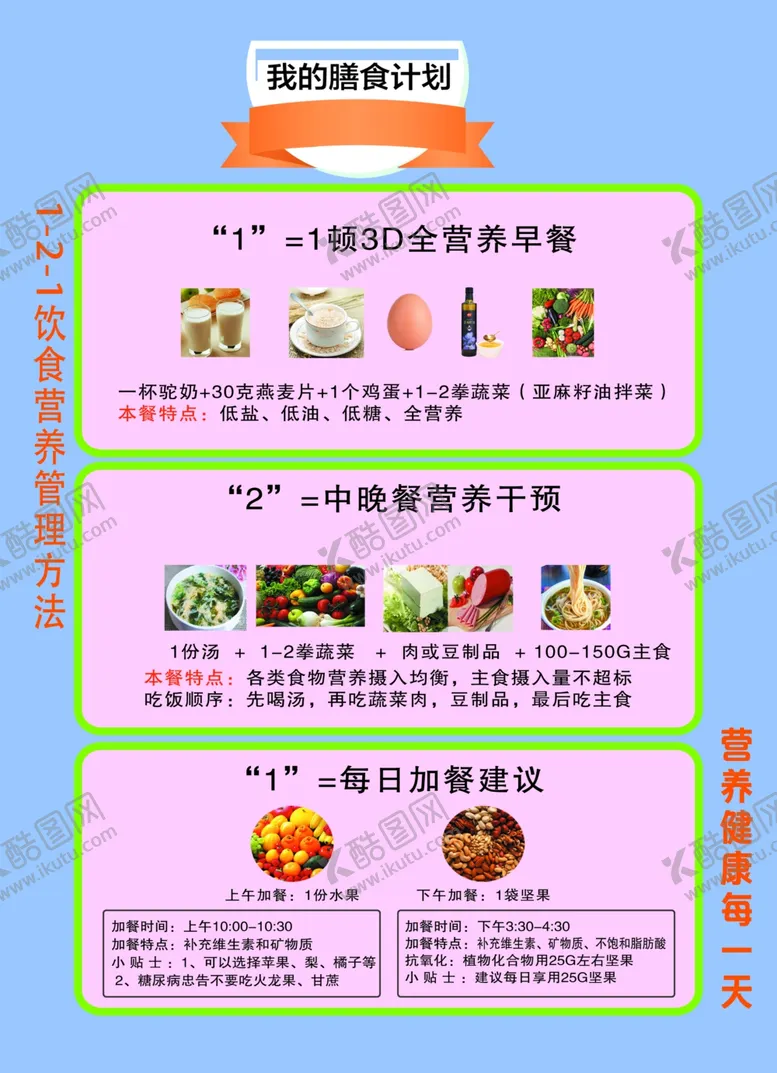编号：16337302252130138039【酷图网】源文件下载-膳食计划