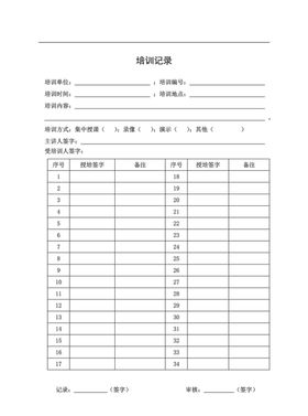安全培训记录