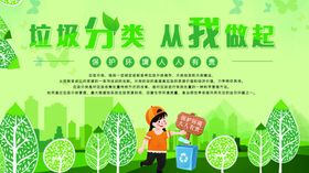 垃圾分类广告