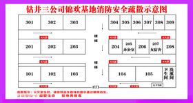 酒店消防安全疏散图