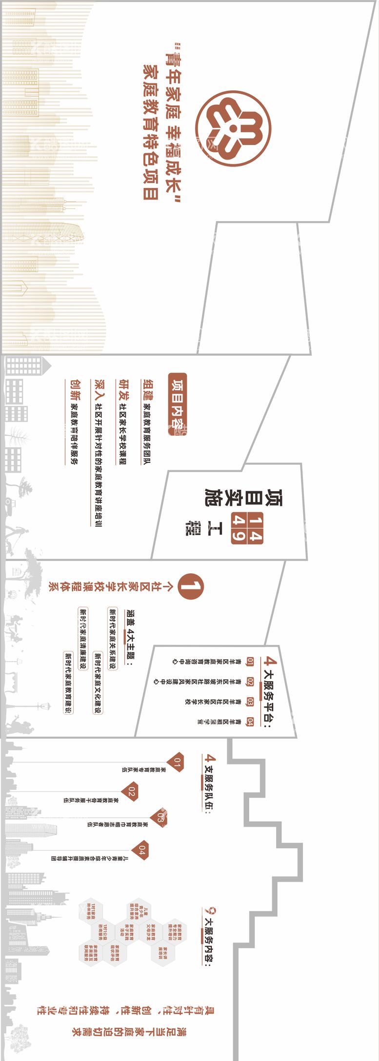 编号：18309503211118328971【酷图网】源文件下载-教育文化墙