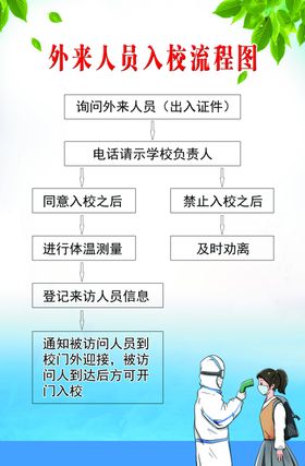 学校入校离校流程图