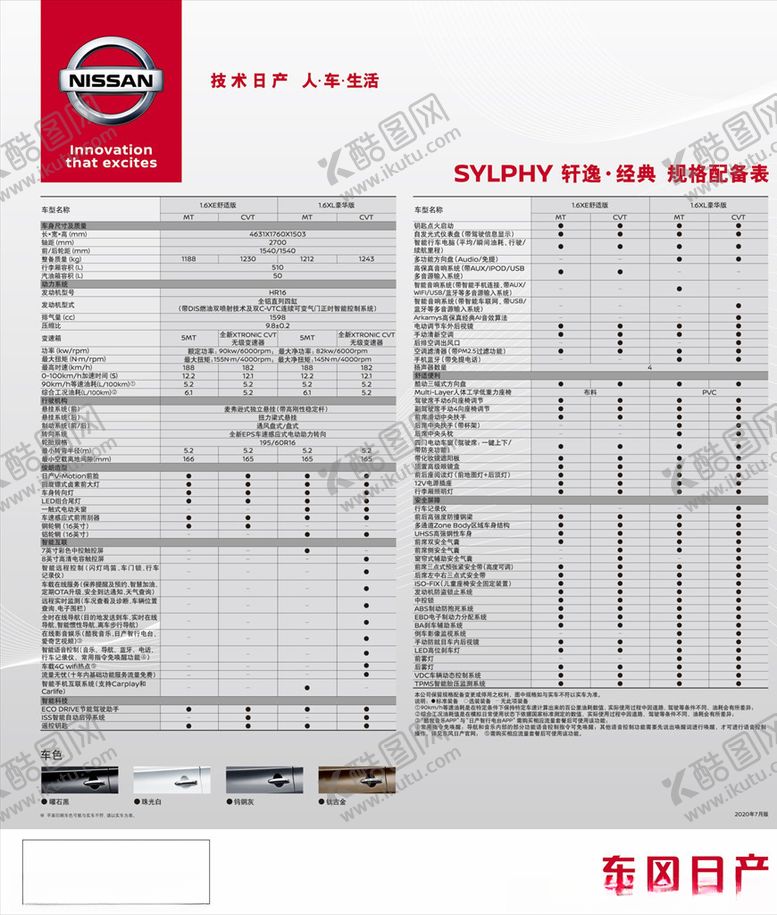 编号：45684109290514038592【酷图网】源文件下载-轩逸经典配置
