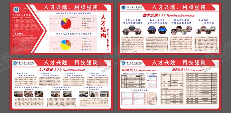 编号：38060301190044374724【酷图网】源文件下载-医院展板