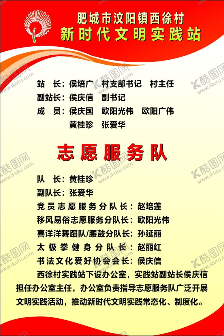 编号：82881010191218184437【酷图网】源文件下载-服务站制度学雷锋志愿服务站