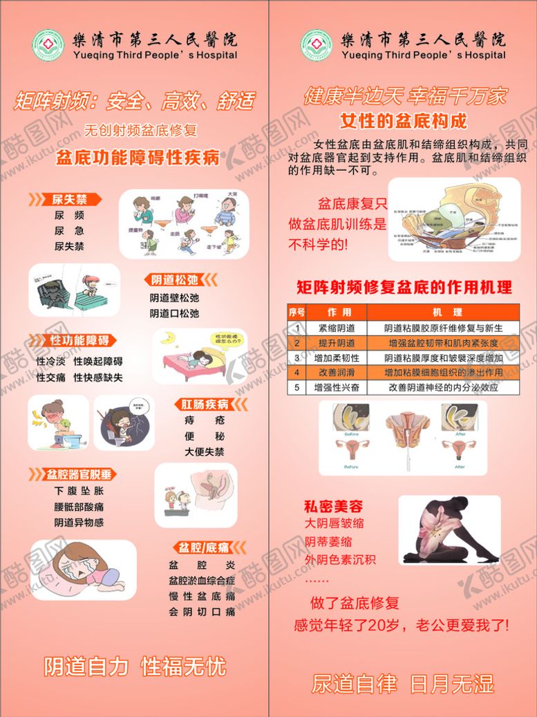 编号：69978901261012292007【酷图网】源文件下载-盆底展架