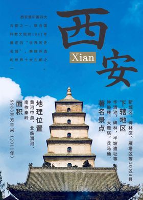 西安城市品牌宣传系列海报