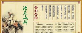 中医文化展板刮痧院广告张仲景
